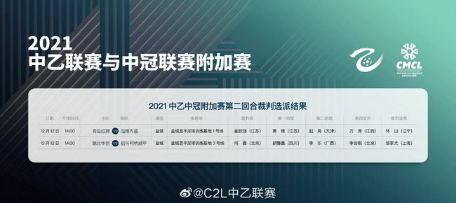 另有所图竟成假戏真做？王宝强新片吹响命运号角在影片《八角笼中》发布的“一骗真心”预告中，沙场老板向腾辉经企业家王总（肖央 饰）几番游说，决定“打开格局，把路走宽”，于是组建一家格斗俱乐部，“招募”来一群无人照顾的孩子并结成“师徒冤家”